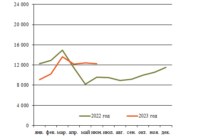 Автосцепки изображение