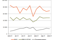 Ж/д колеса изображение