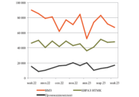 Ж/д колеса изображение