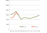 Автосцепки изо