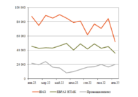Ж/д колеса изо
