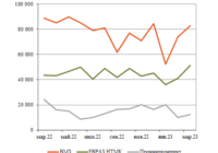 Ж/д колеса изо