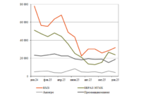 Ж/д колеса превью