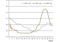 Фрахт 5 превью