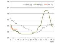 Фрахт 9 превью