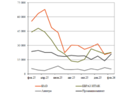 Ж/д колеса март превью