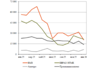 Ж/д колеса февраль превью
